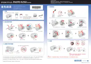 EPSON爱普生STYLUS PHOTO R250 Series 首先阅读